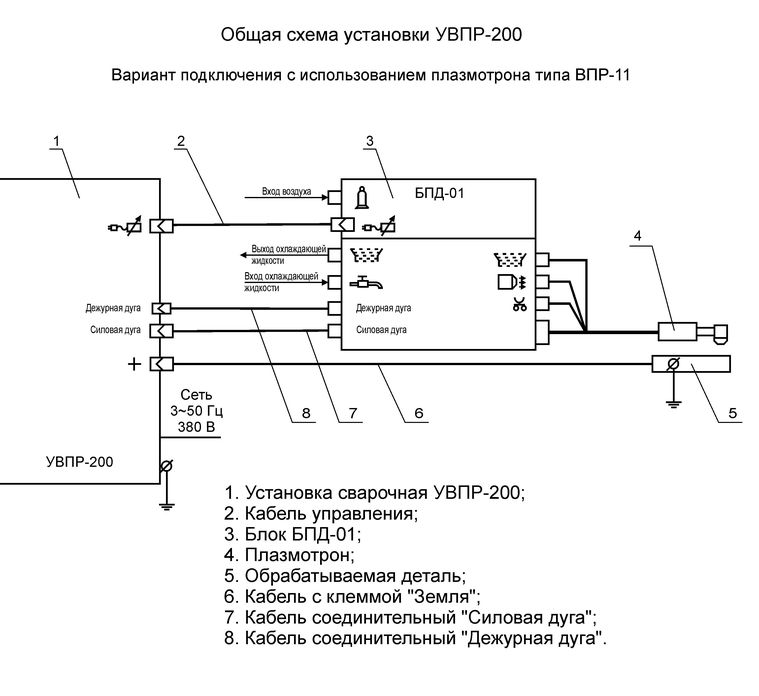 Общая схема установки УВПР-200_.jpg